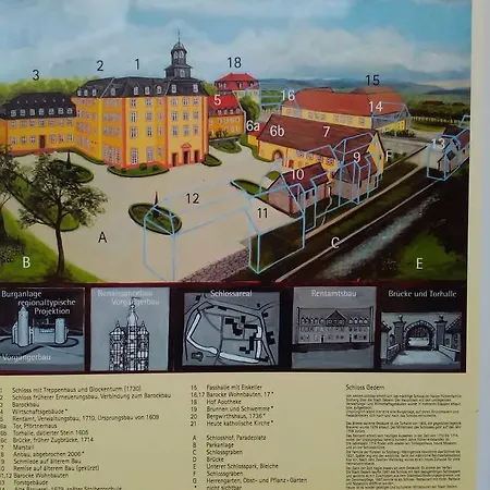 Ferienwohnung Menzel * Gedern
